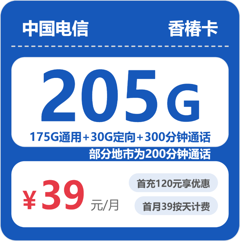 2026年浙江电信香椿卡测评：39元205G流量套餐真实体验