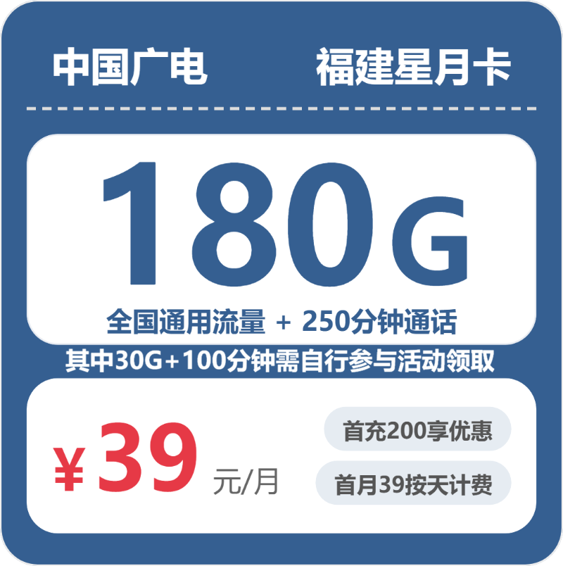 2026年07月福建广电流量卡怎么选？长期套餐+多用多送特性入门指南：39元180G全国流量+250分钟通话实测