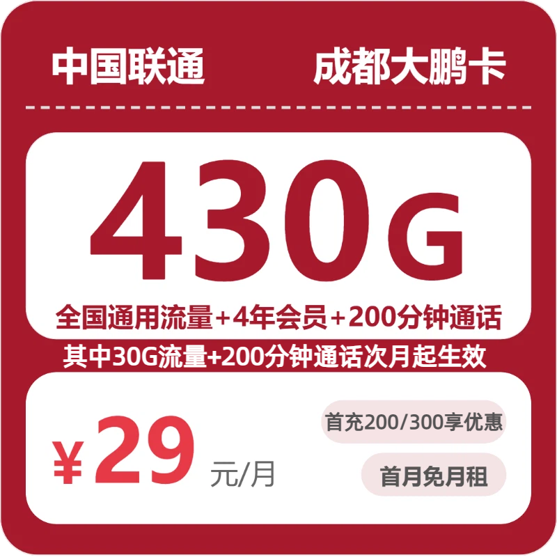 2026年10月成都联通手机流量套餐 省钱套餐选卡避坑指南