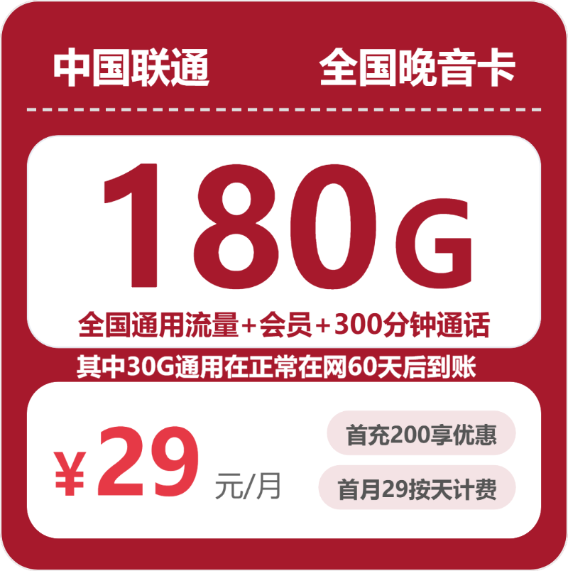 2026年07月广东联通流量卡测评：高性价比套餐避坑指南