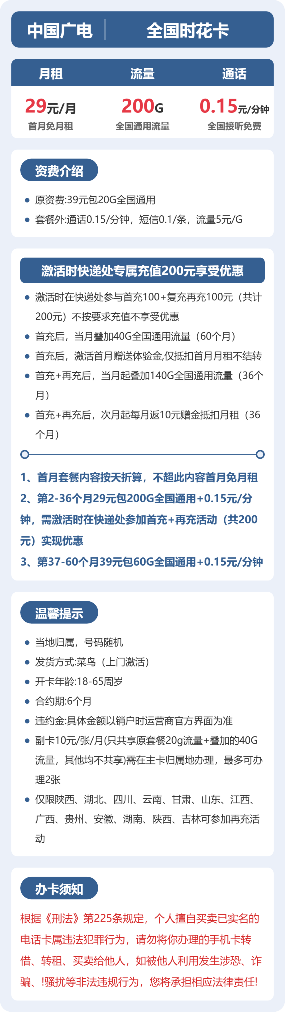 套餐详情