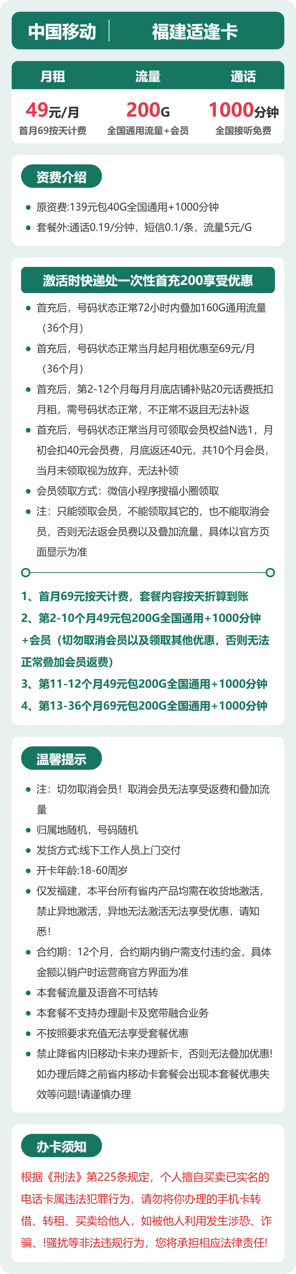 套餐详情