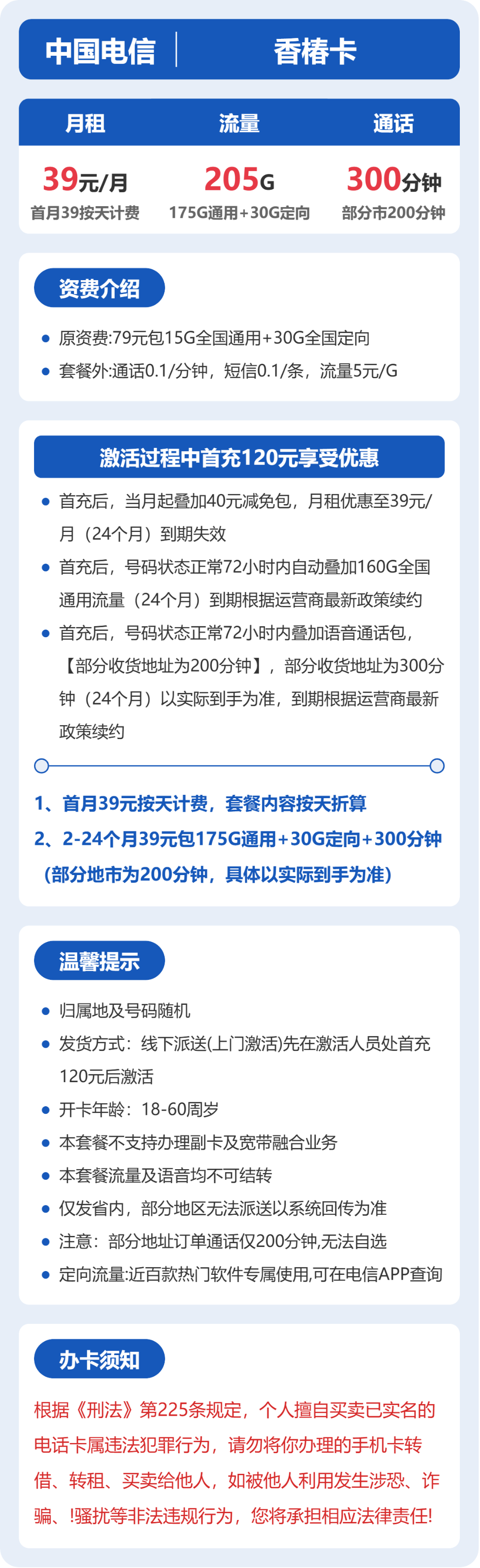 套餐详情