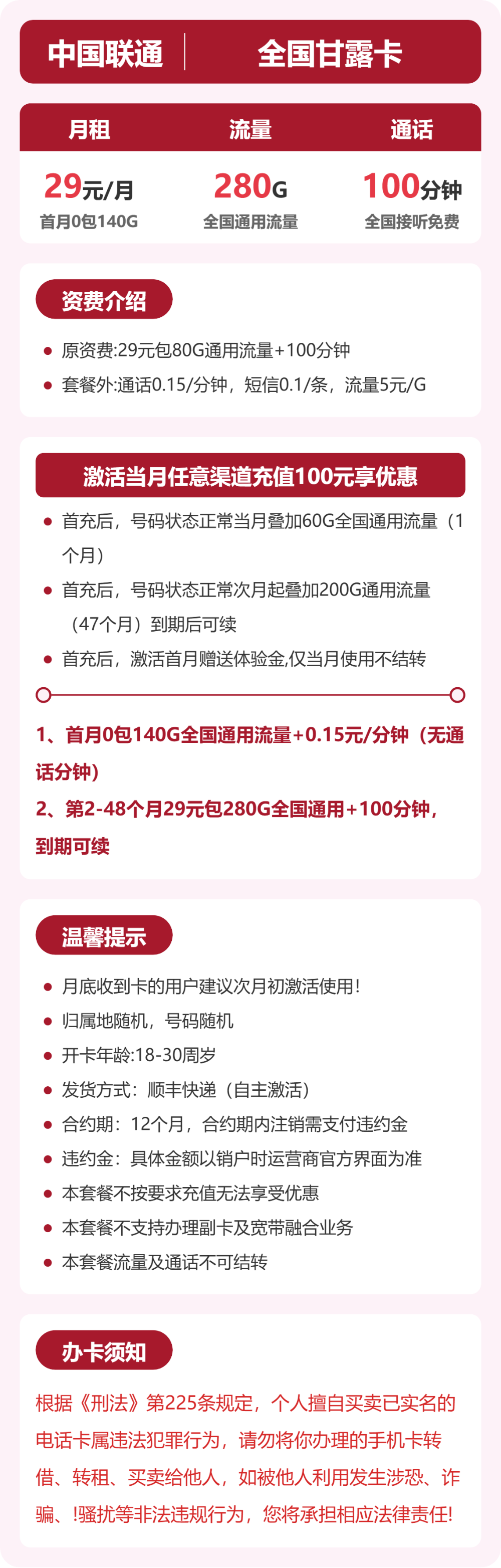 套餐详情