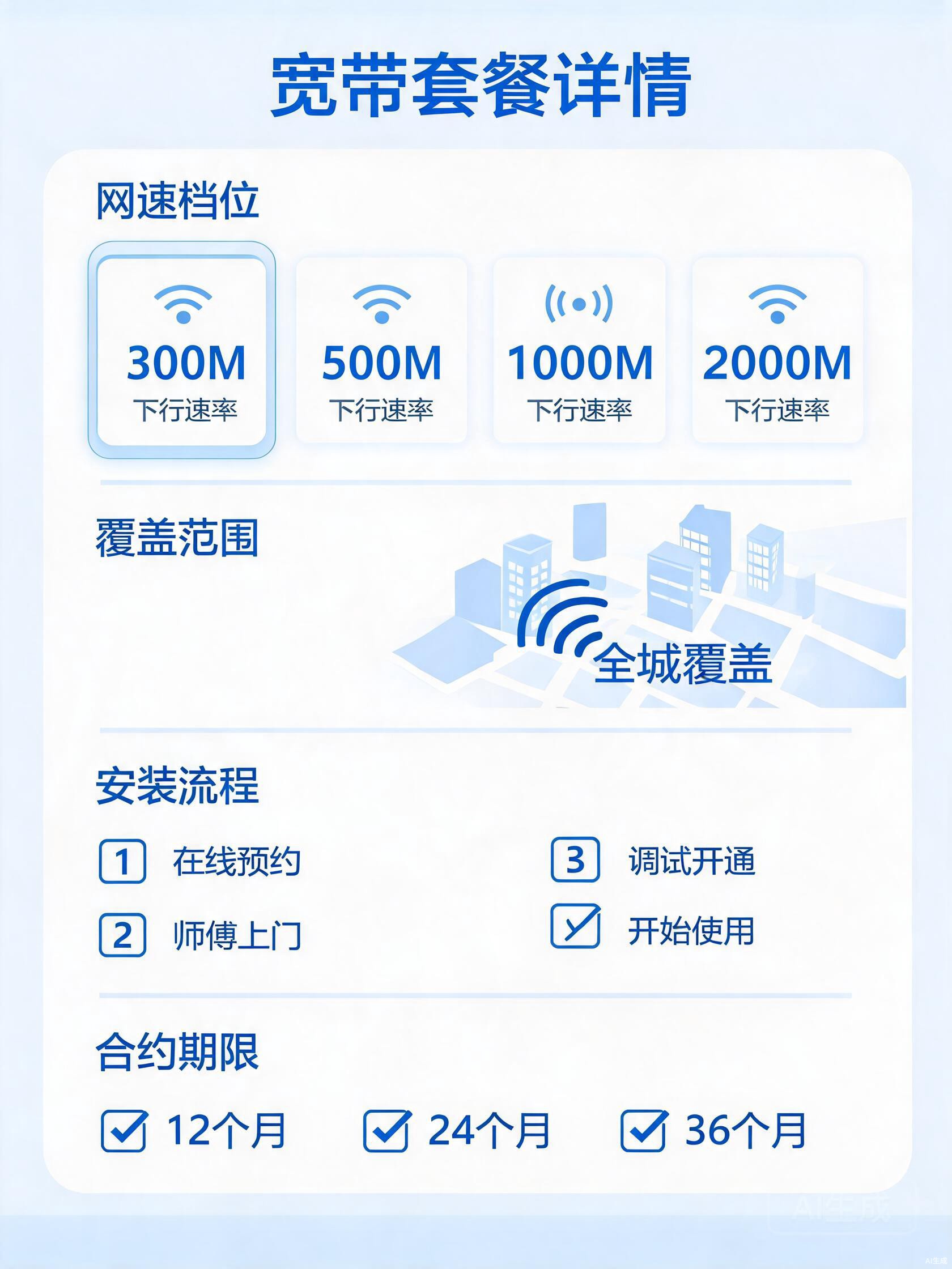 套餐详情
